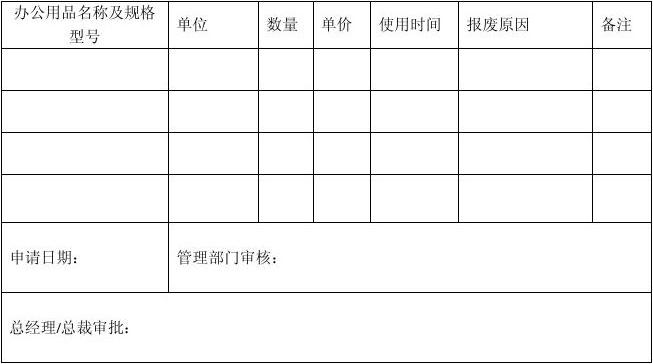 办公用品报废申请单