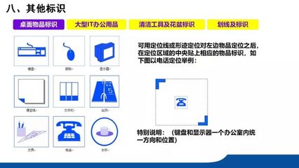 车间5S整理整顿执行标准【智慧工厂】