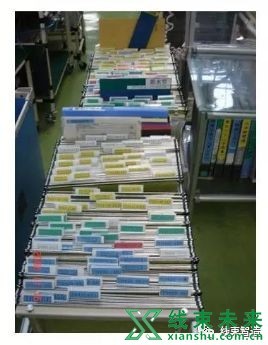 70张工厂车间6S改善案例图--管理人员基础培训