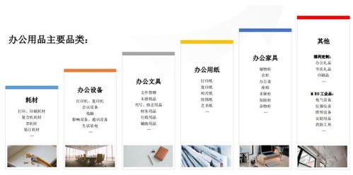 深度分析 晨光文具的晨光未来