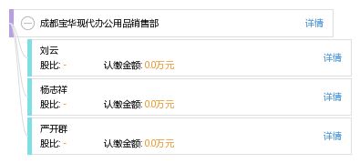 成都宝华现代办公用品销售部 专业纸制品销售，打造高效办公新体验