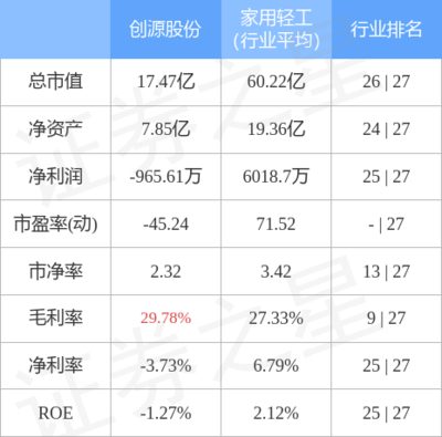 办公用品销售 策略、趋势与成功之道
